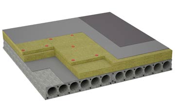 considerations of Flinton flat roofing insulation