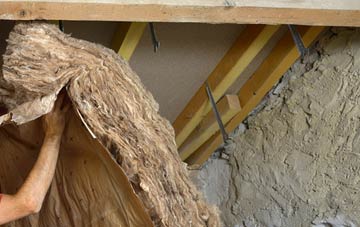 Flinton pitched roof insulation costs